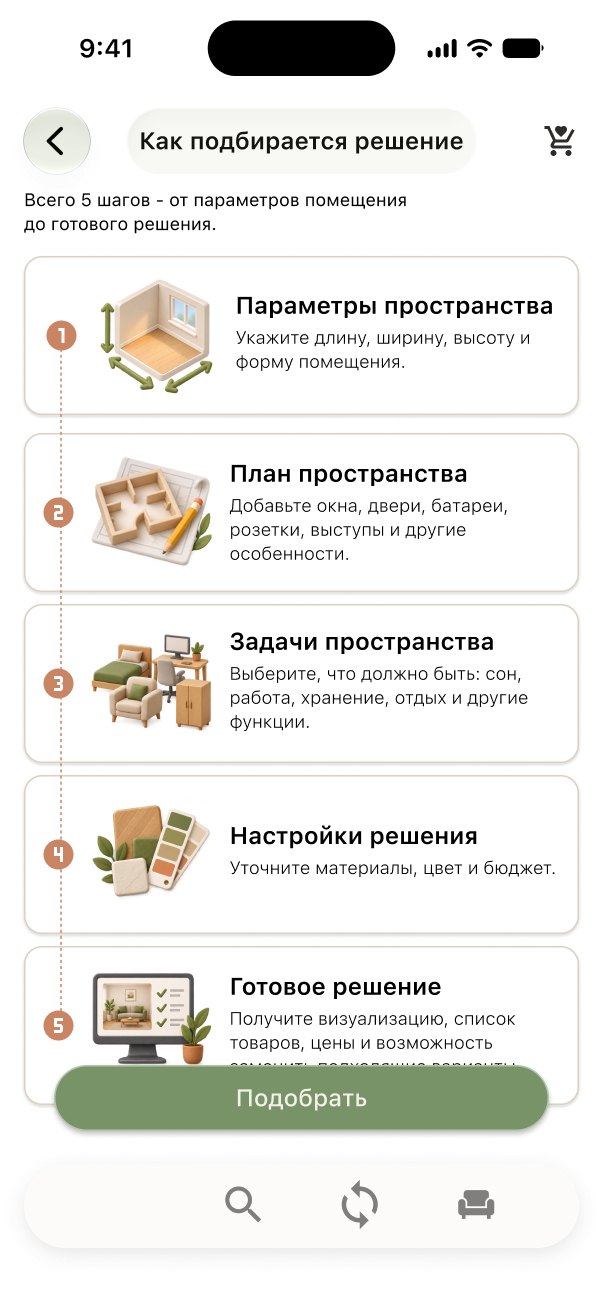 Экран NEST